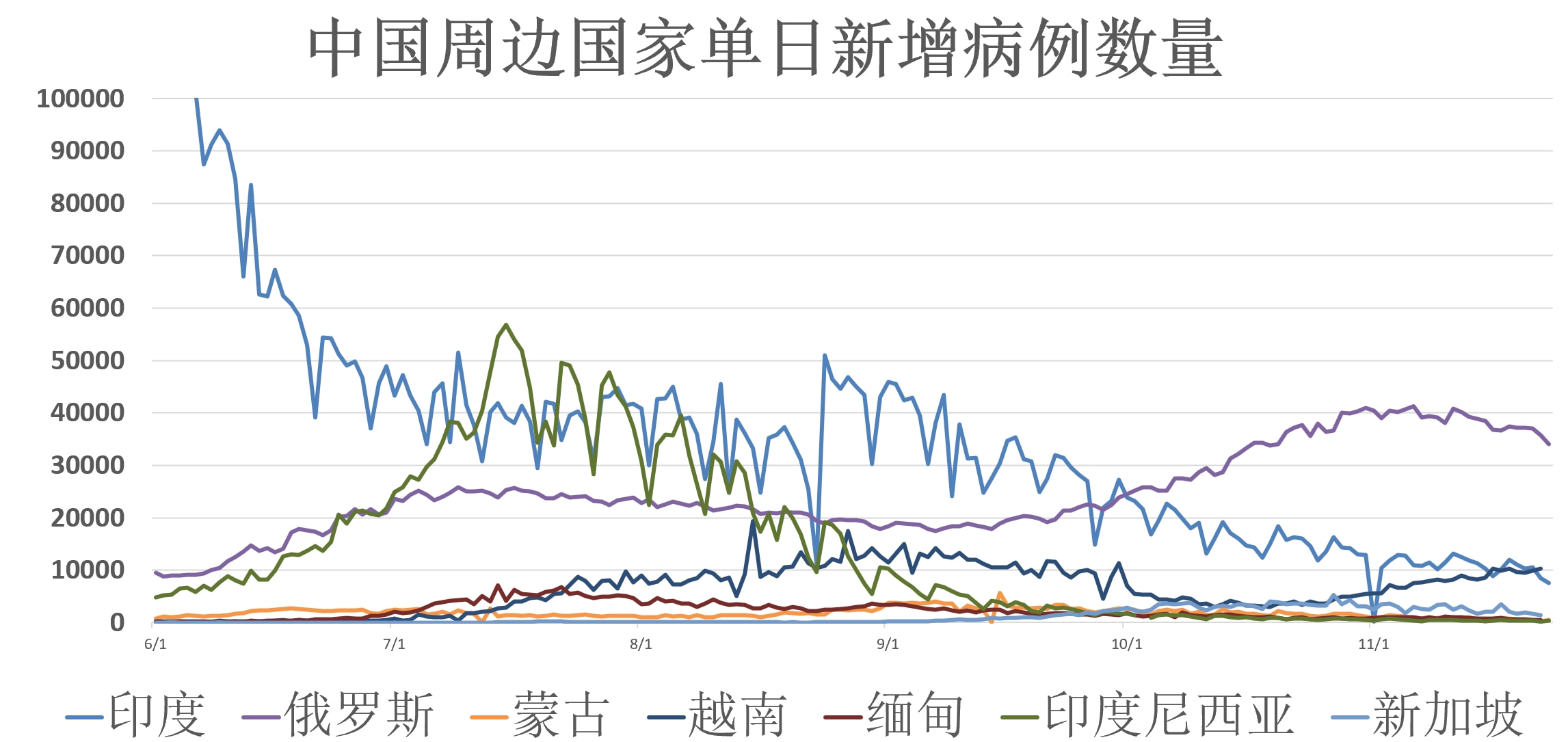 疫情最新地区，全球疫情动态与防控策略