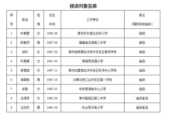 最新公开演讲，重塑未来教育的愿景