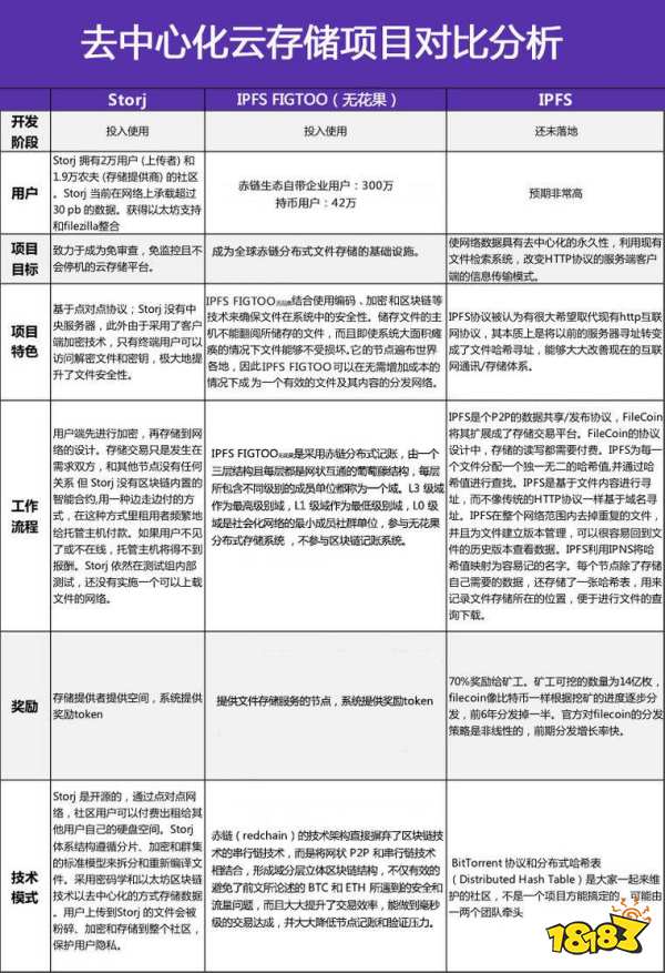 阿里云盘最新动态，探索云存储的无限可能