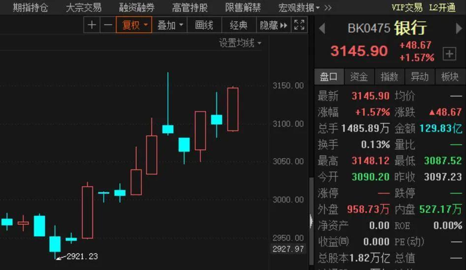 最新国际疫苗金融，全球合作与金融创新