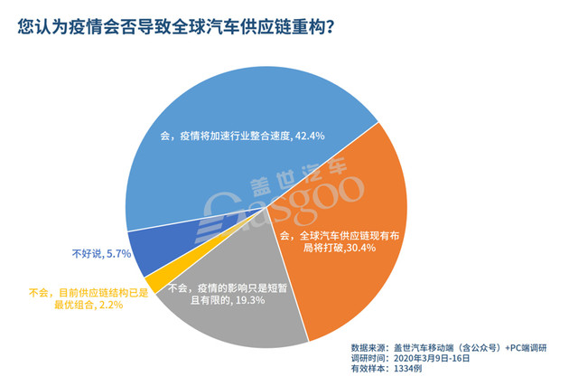 最新进口疫情，全球供应链的挑战与应对策略