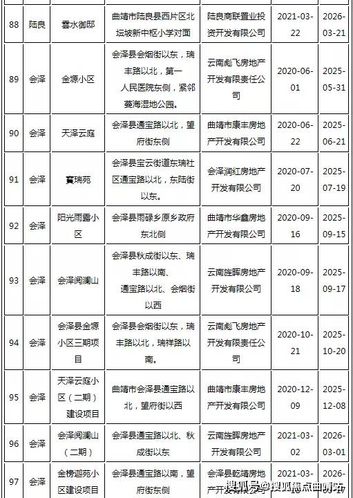 长春公积金贷款最新政策解读与指南