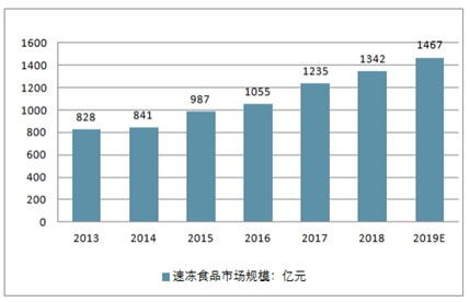 最新铑金价格，市场趋势、影响因素及投资前景分析