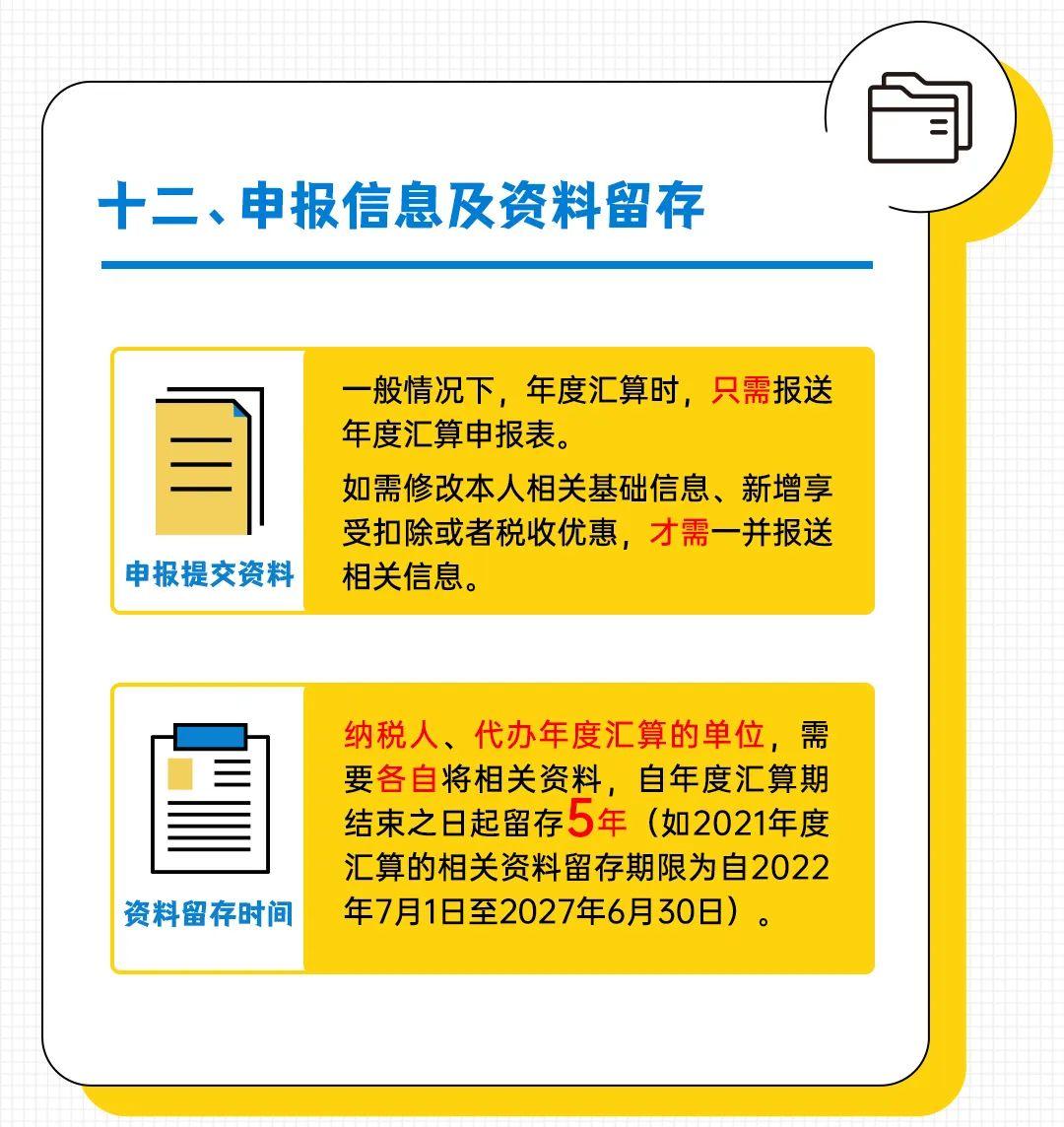 2021最新个税政策解读与影响分析