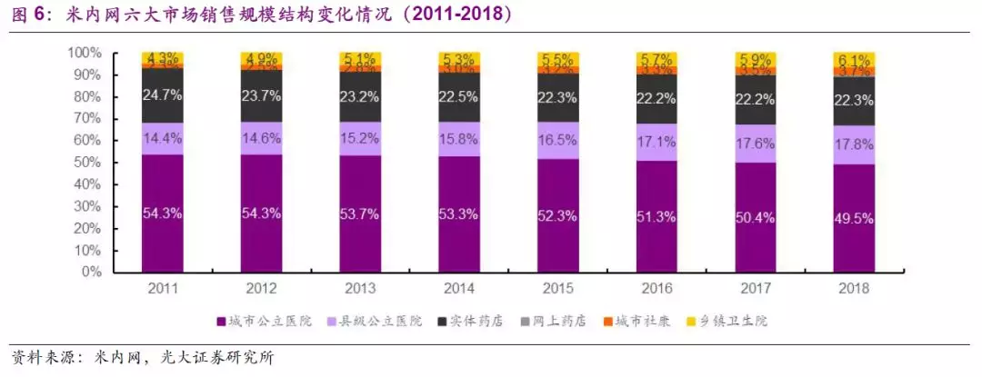 光大证券最新点评，稳健前行，创新驱动下的新机遇