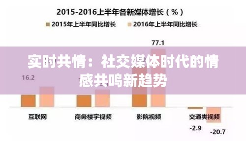 破解最新说说，探索社交媒体趋势与创意表达