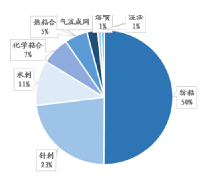 最新动态，全球疫情下的挑战与应对