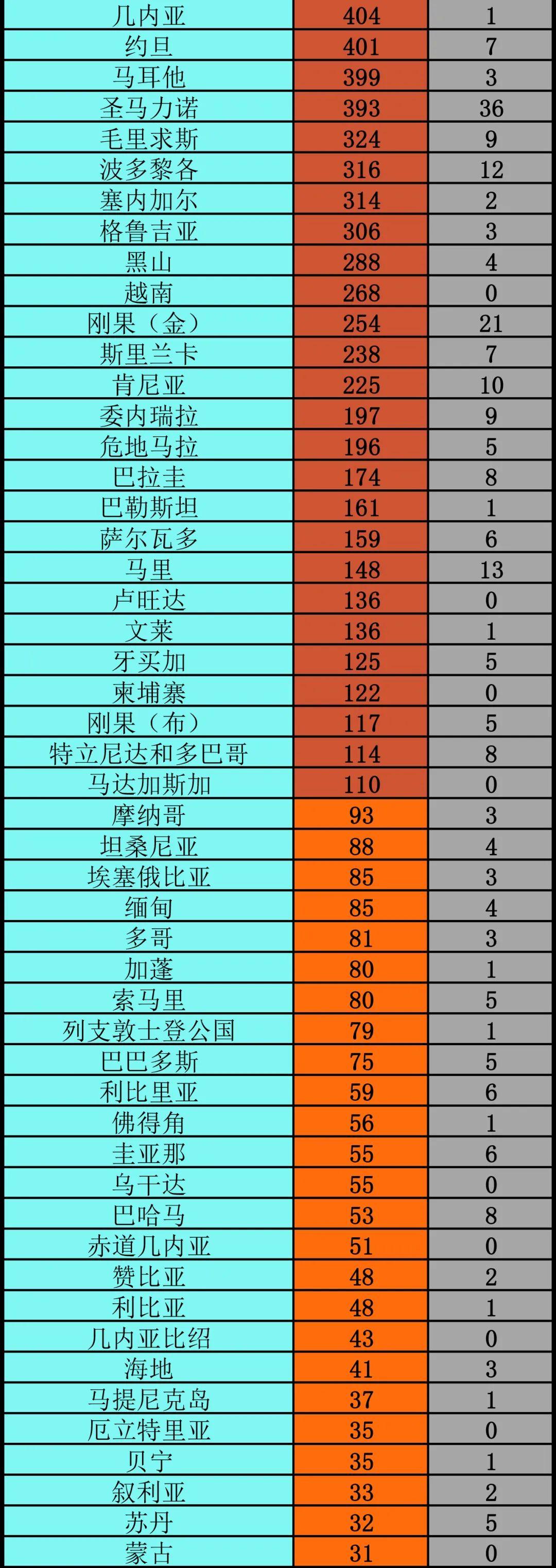 日本今天疫情最新，挑战与希望并存