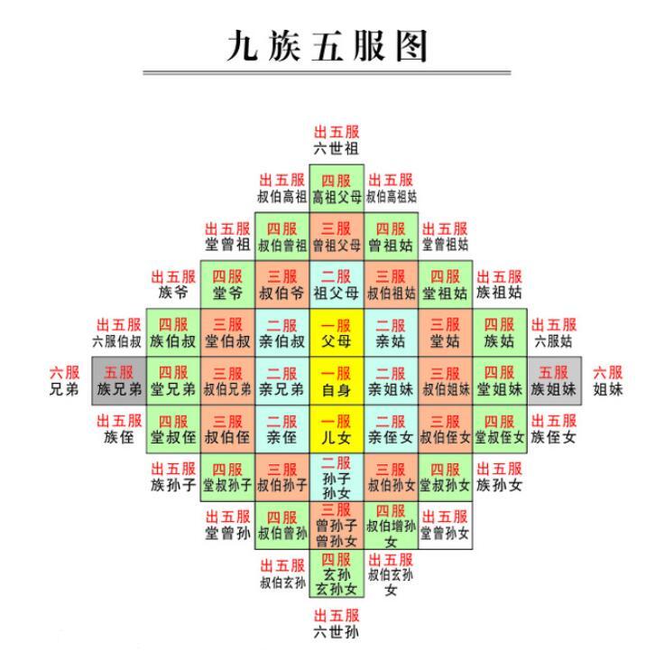 2018姓氏最新排名，探索中国姓氏文化的变迁与影响