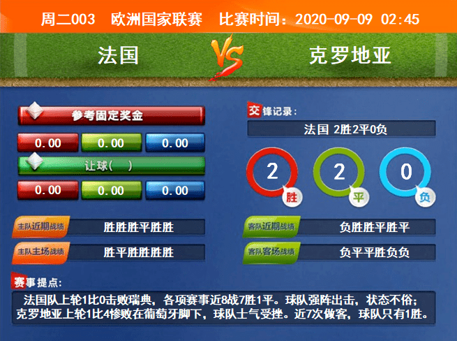 欧国联最新积分，群雄逐鹿，谁能问鼎？