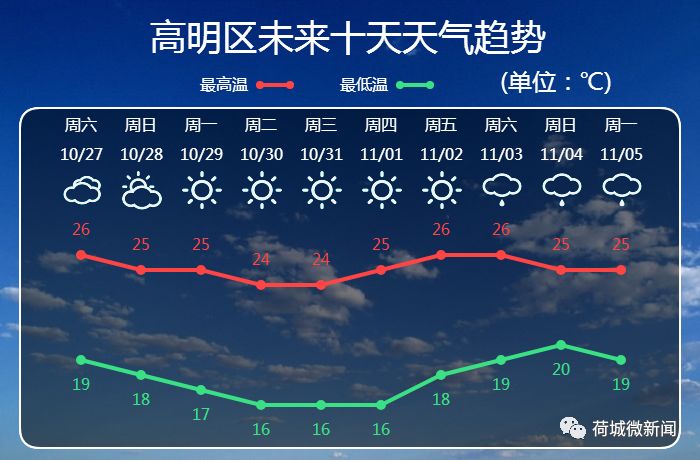 最新北方的台风，气候变迁下的新挑战与应对策略