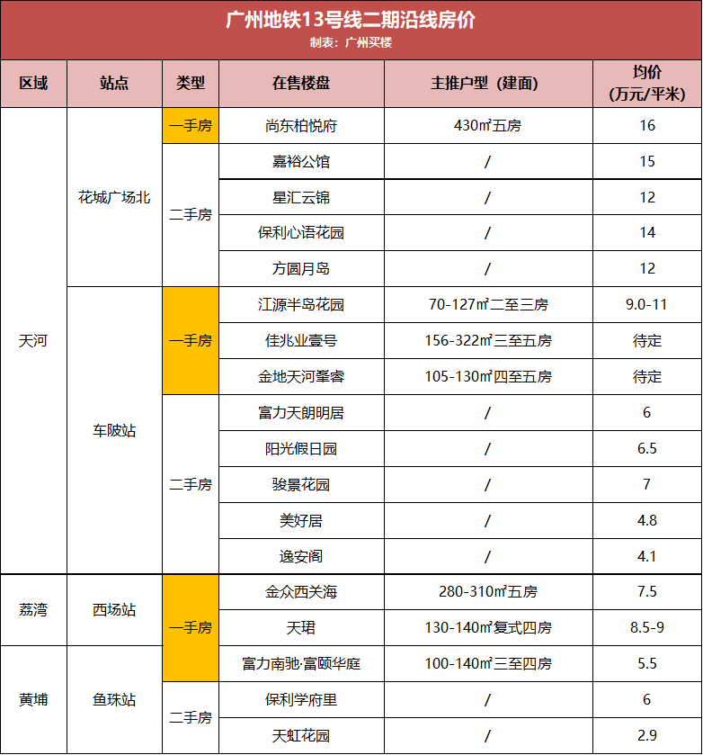 最新软中华条，品味与文化的传承