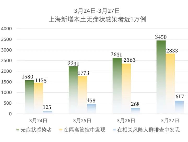 新冠最新情报，全球疫情动态、疫苗进展与防控策略