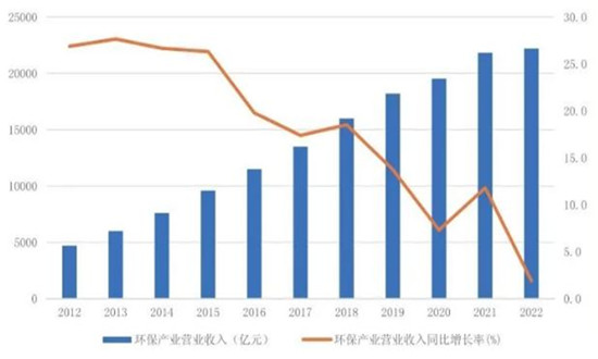 南阳今日花生最新，产业现状、市场趋势与未来展望