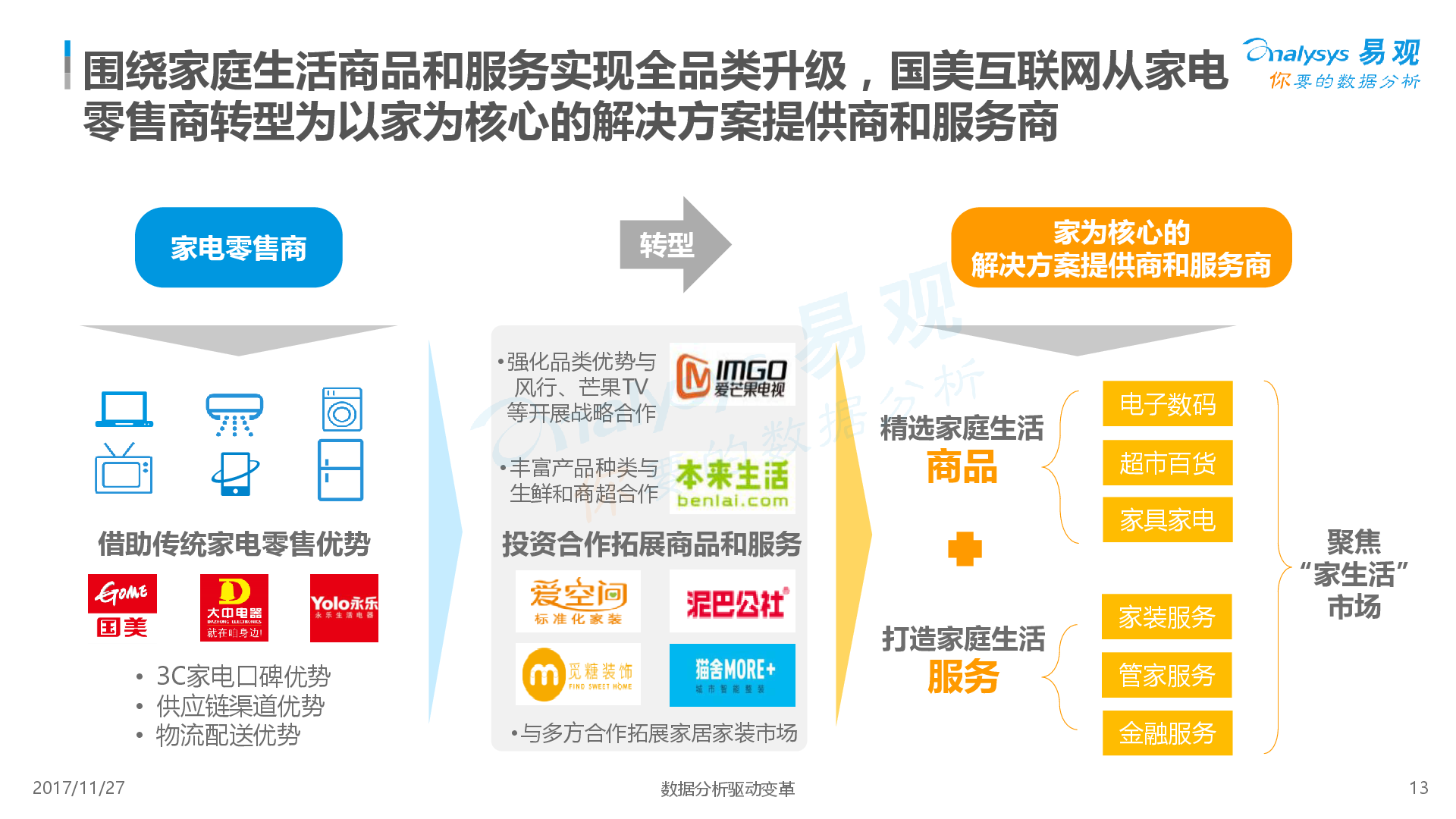 人人贷最新信息，金融科技浪潮下的转型与突破