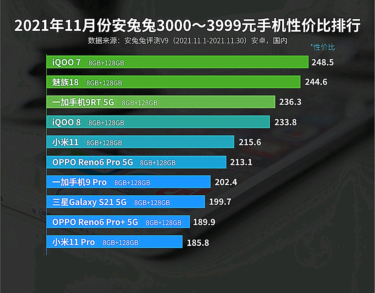 柔丫最新价格，探索智能科技产品的性价比与市场需求