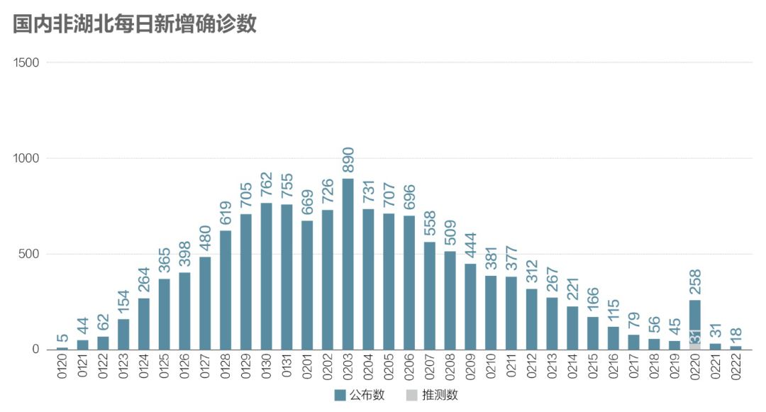 国内疫情最新感染，挑战与应对