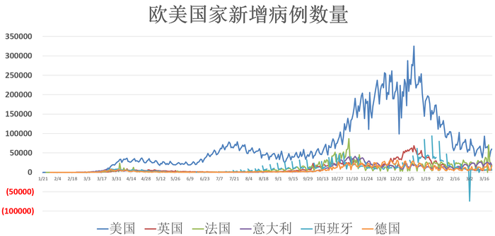 管状病毒最新报道，全球疫情动态与科学防控进展