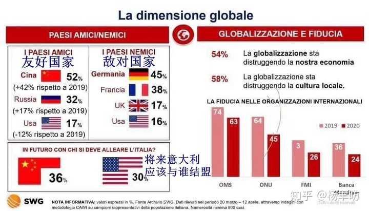 西班牙最新疫情与中国，全球合作下的抗疫挑战与机遇