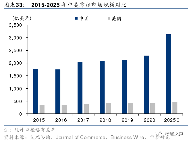 最新上海疫情快递，挑战与机遇并存