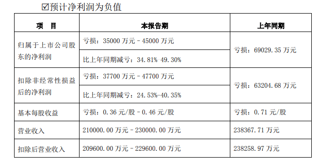 湖北快三最新，探索数字彩票的乐趣与策略