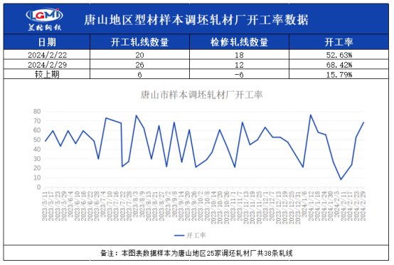 唐山型钢最新价格，市场波动与未来趋势分析