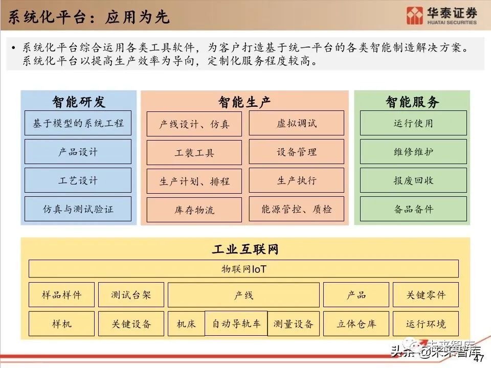 部品最新定义，重塑制造业的基石