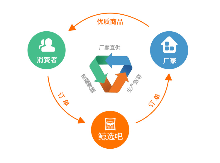 最新网店口罩，市场趋势、选择指南与消费者保护