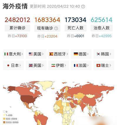 最新报导疫情，全球抗疫战况与未来展望