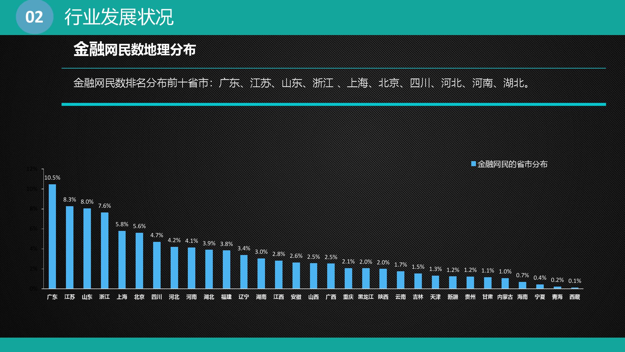 网宿最新状况，技术创新与业务发展的双重驱动