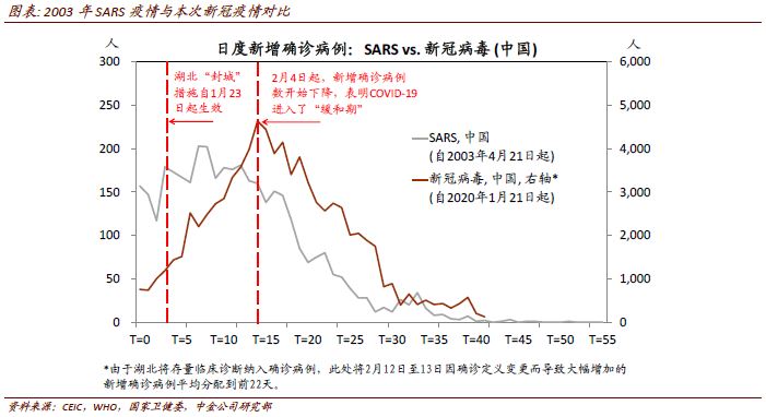 北京最新疫情动态，防控成效显著，经济复苏稳步前行