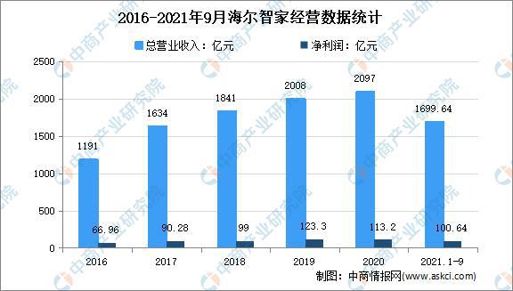 格兰仕最新近况，创新转型与全球布局的深度剖析