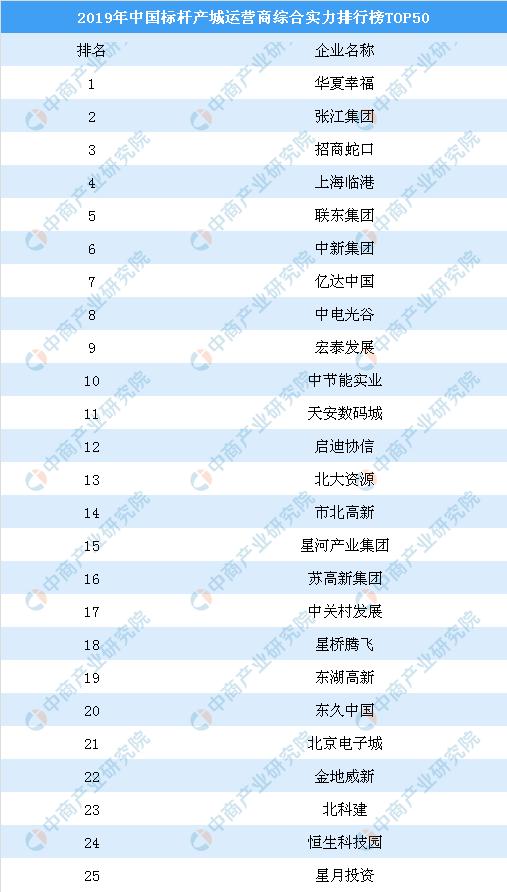 中新宏泰最新动态，引领行业创新，加速数字化转型