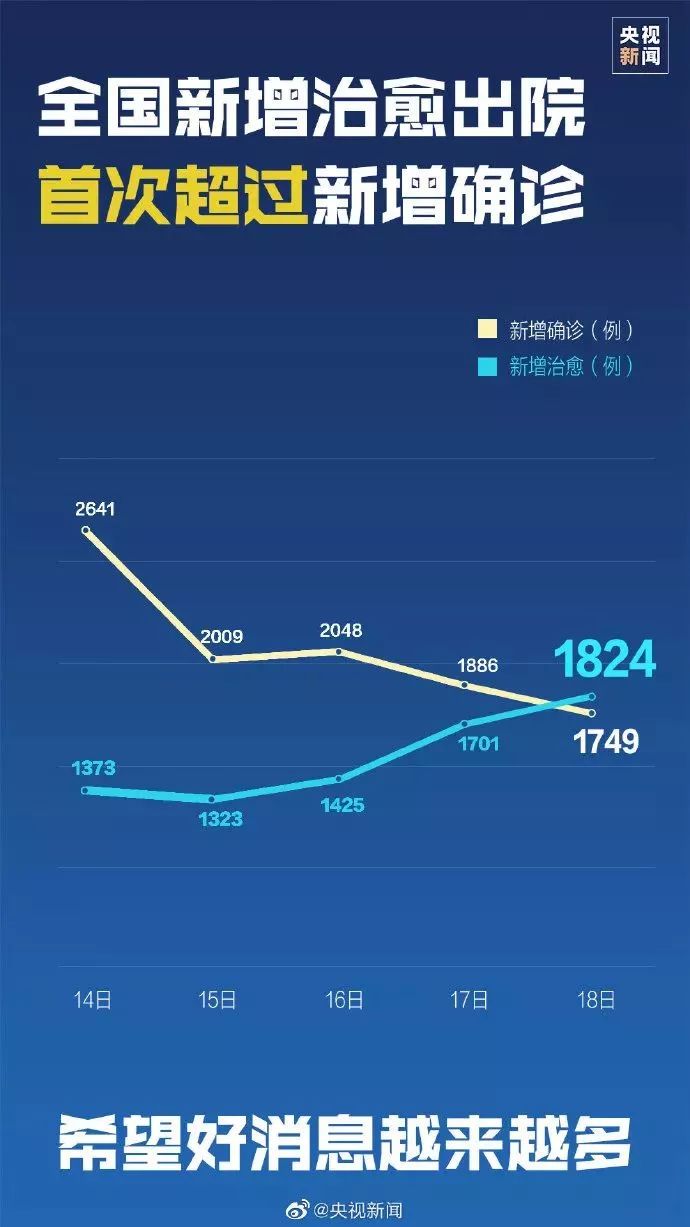 最新中风险区，全球疫情下的动态变化与应对策略