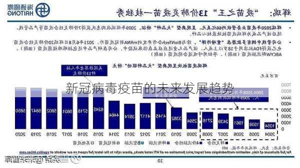 上海最新疫苗研究进展，科技引领健康未来