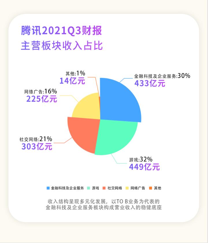 马化腾最新公司，探索科技前沿，引领未来创新