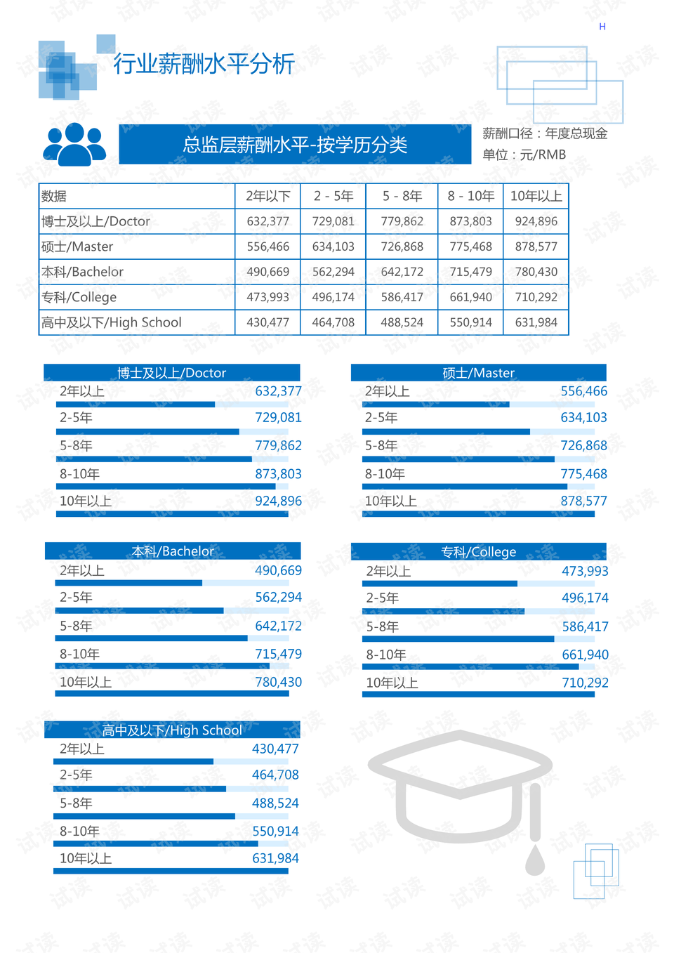 红星宣纸最新价格与市场分析