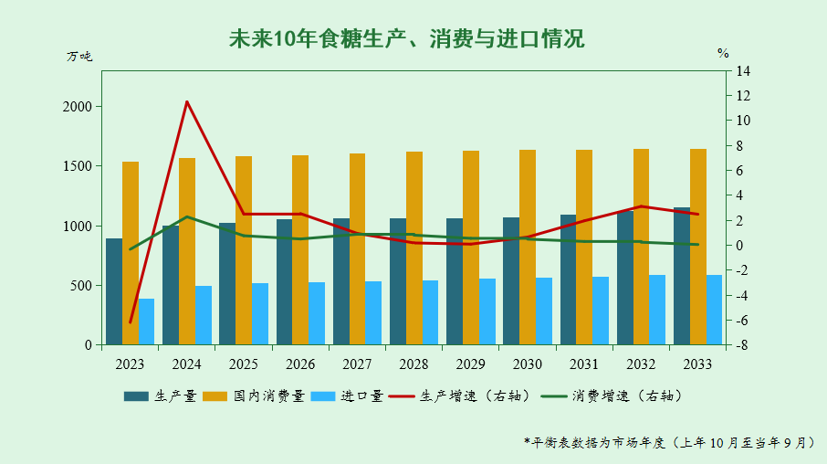 最新中国股市消息，市场趋势、政策影响及未来展望