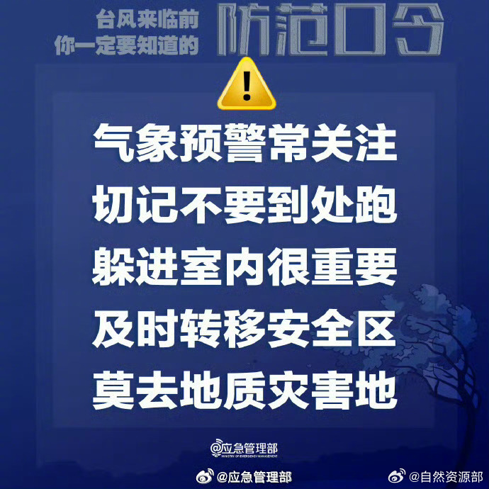 最新台风暴雨预警，科学预警与应对措施