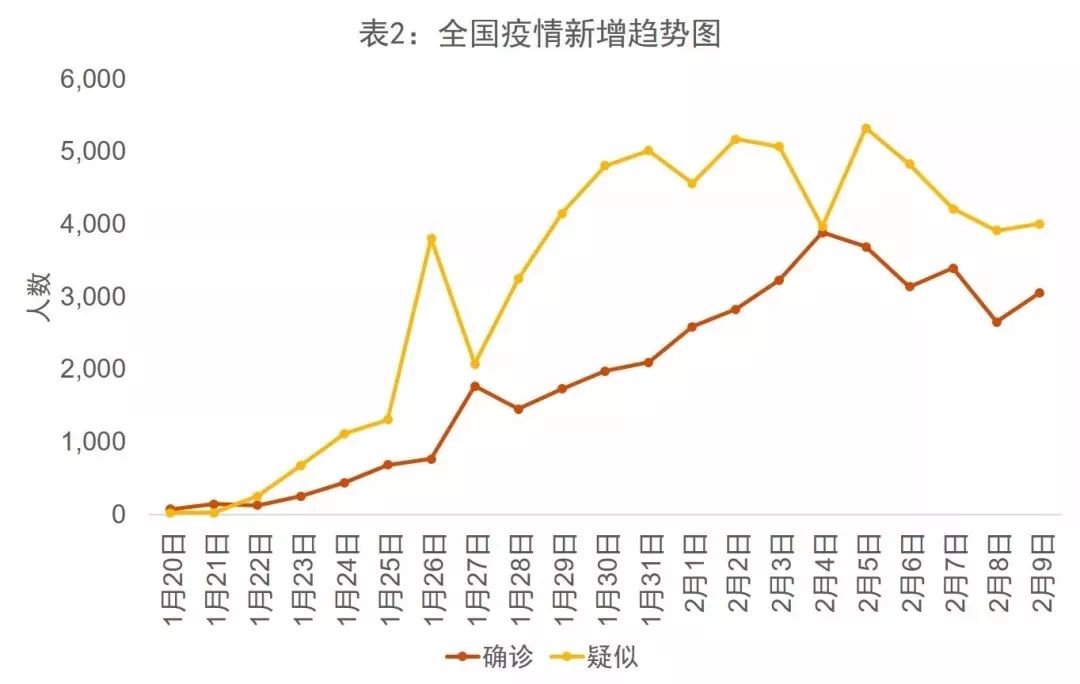 疫情最新第二波，全球应对策略与未来展望