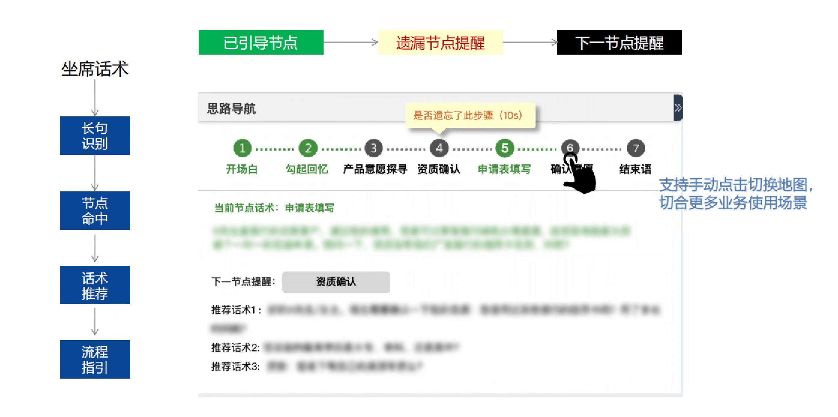 重塑理赔新体验，探索最新保险理赔平台的变革之路