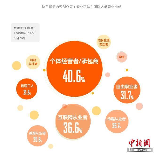 下载最新快手版本，探索短视频社交的新潮流