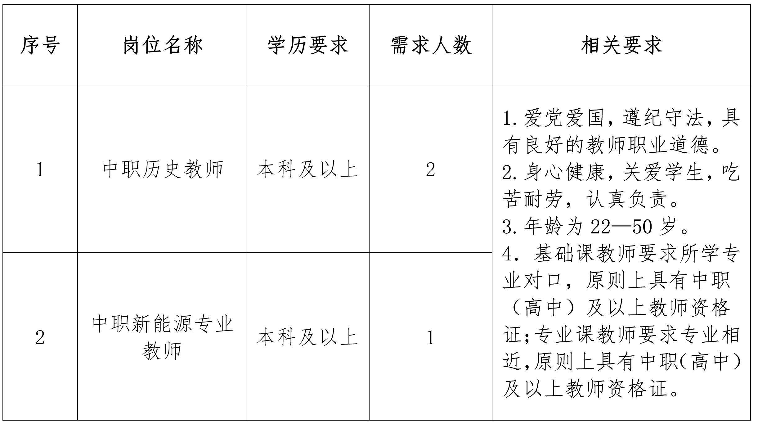 代课教师招聘信息最新，探索教育领域的灵活与机遇