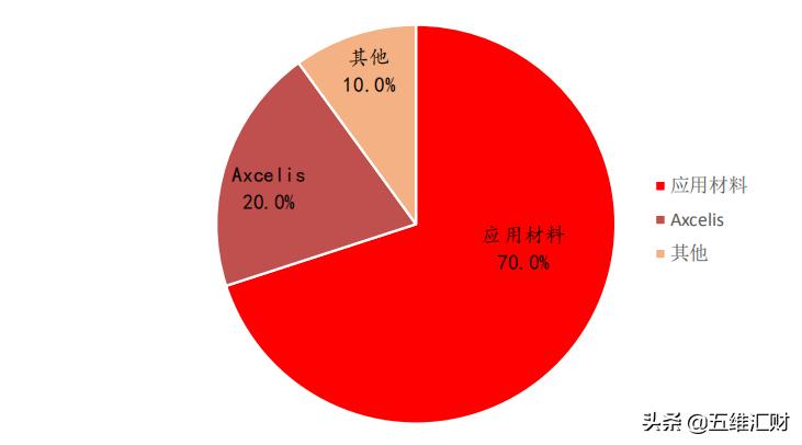 万业最新股价，市场波动中的机遇与挑战