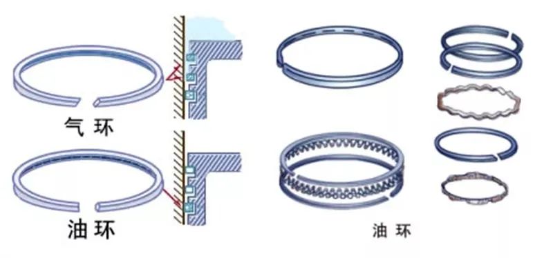 最新活塞环厂，技术创新与市场展望