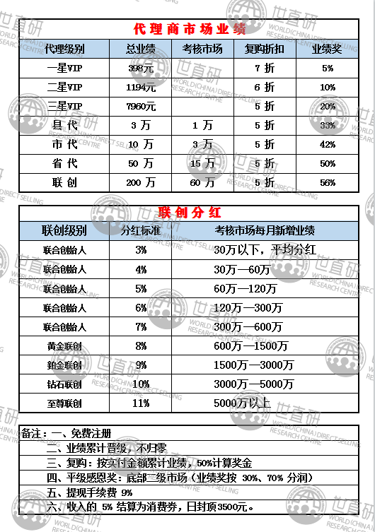 黑服务区最新，揭秘与防范的探讨