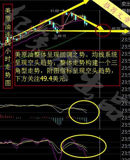 白银走势分析最新预测，市场波动与未来趋势的深度剖析